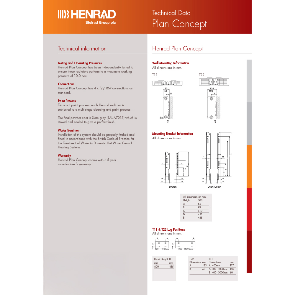 Henrad Slate Grey K2 Plan Concept Radiator 600 x 600mm Image 4