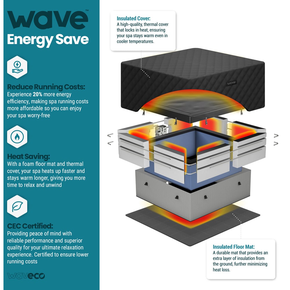 Wave Spas Garda 4 Person Flint Grey Eco Foam Hot Tub with EnergySave Bundle Image 4