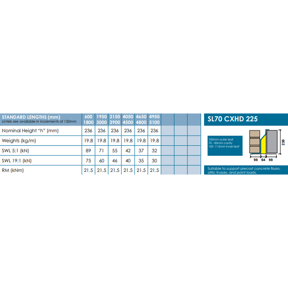 UKLintels 70-85mm Galvanised Steel XHD Cavity Wall Lintel 4500mm Image 3
