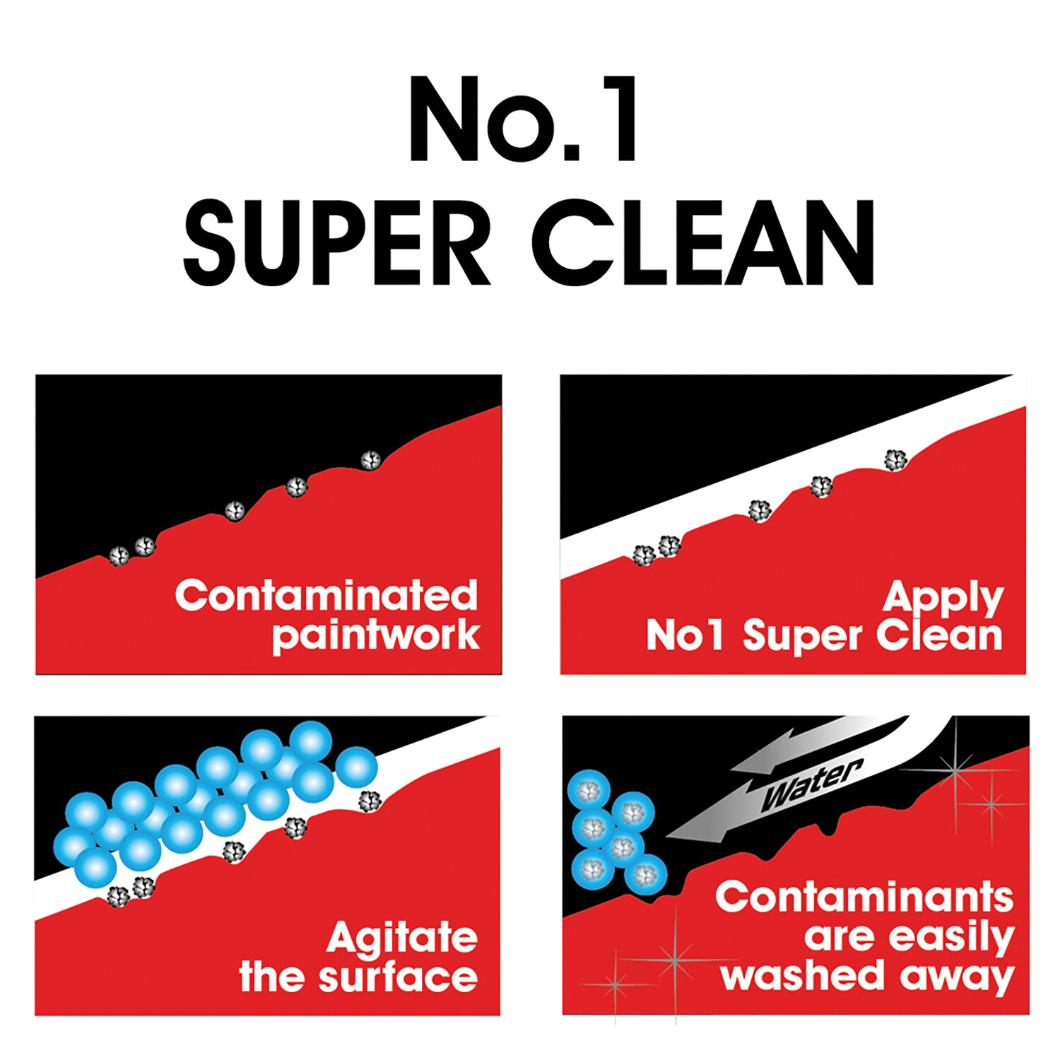 CarPlan No.1 Super Clean Car Shampoo 600ml Image 2