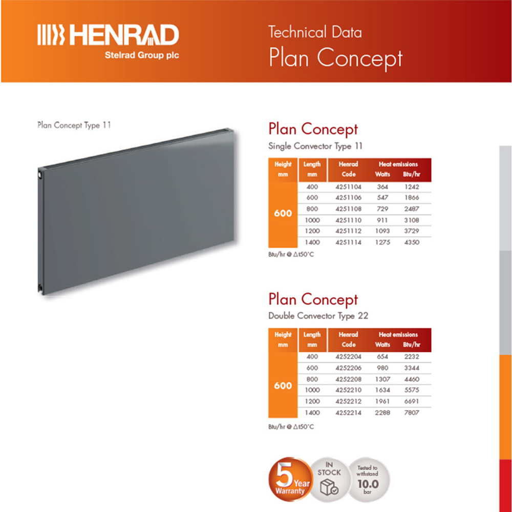 Henrad Slate Grey K2 Plan Concept Radiator 600 x 600mm Image 3