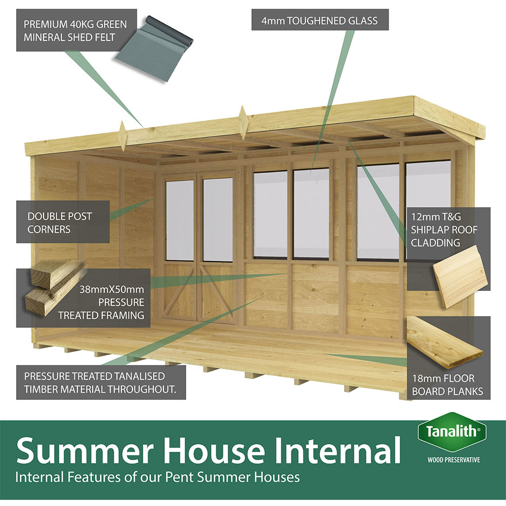 DIY Sheds 14 x 7ft Tongue and Groove Timber Apex Summerhouse Image 5