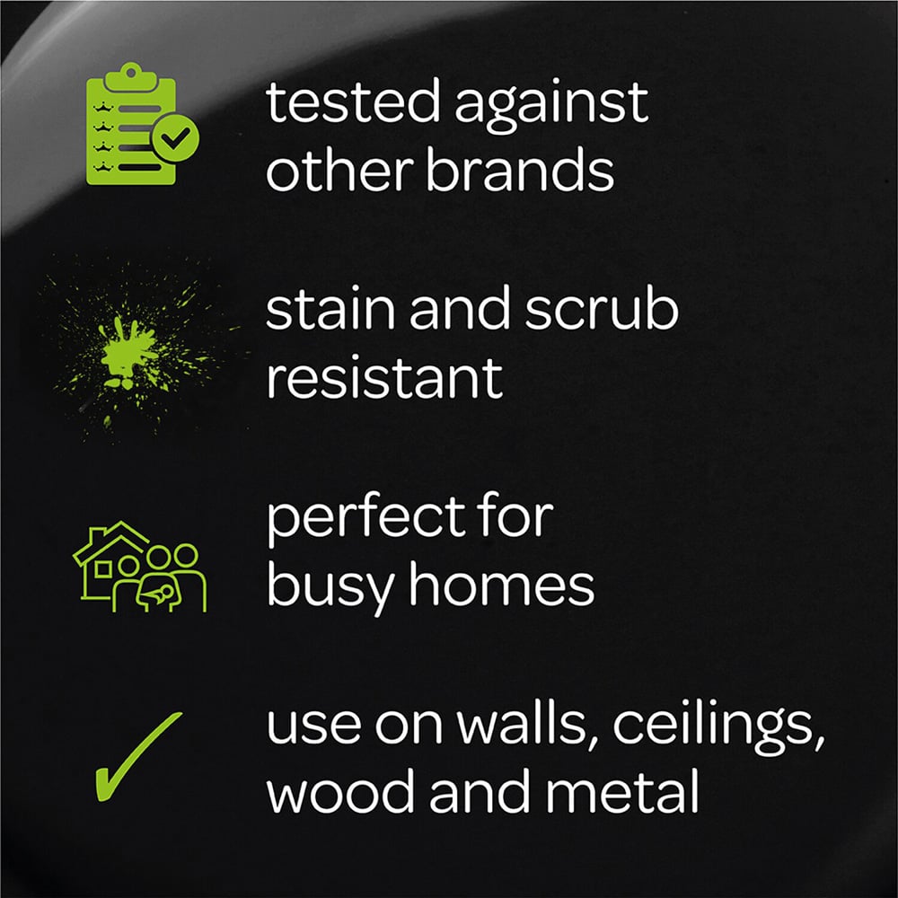 Crown Easyclean Aftershow Matt Emulsion Multisurface Paint 2.5L Image 9