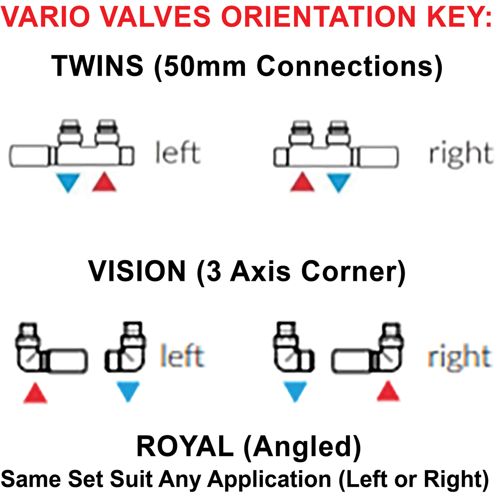 Terma Vario True Copper Right Sided Vision 3 Axis Thermostatic Radiator Valve Set Image 6