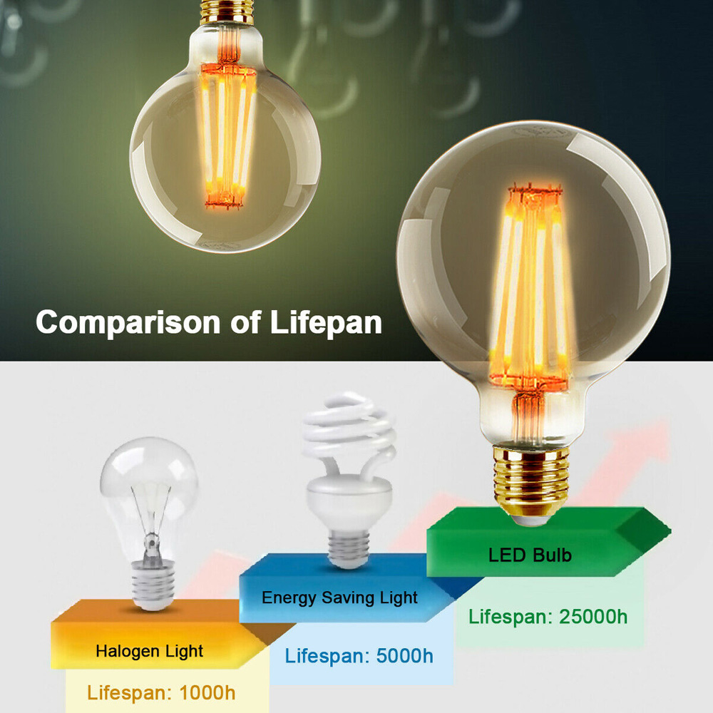 ExtraStar E27 Warm White 6W LED Vintage Ball Filament Light Bulb Image 3