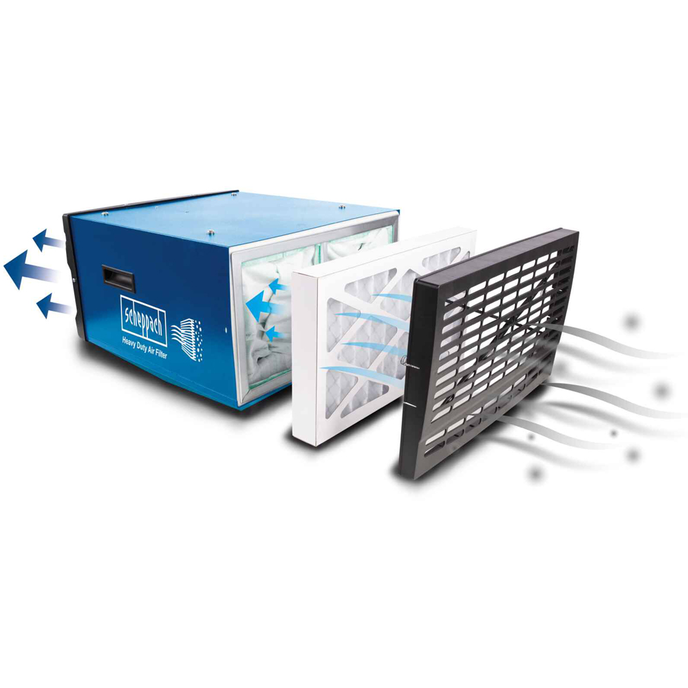 Scheppach HDA-14 Air Purifier with 3 Filtration Speeds 110W Image 4