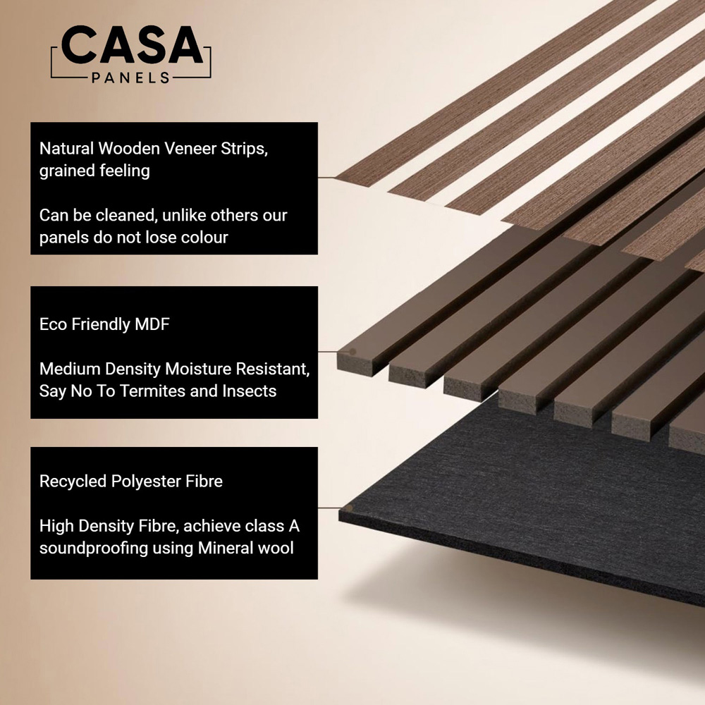 Portland 240 x 60cm Acupanel Grey Acoustic Slat Wall Panel Image 9