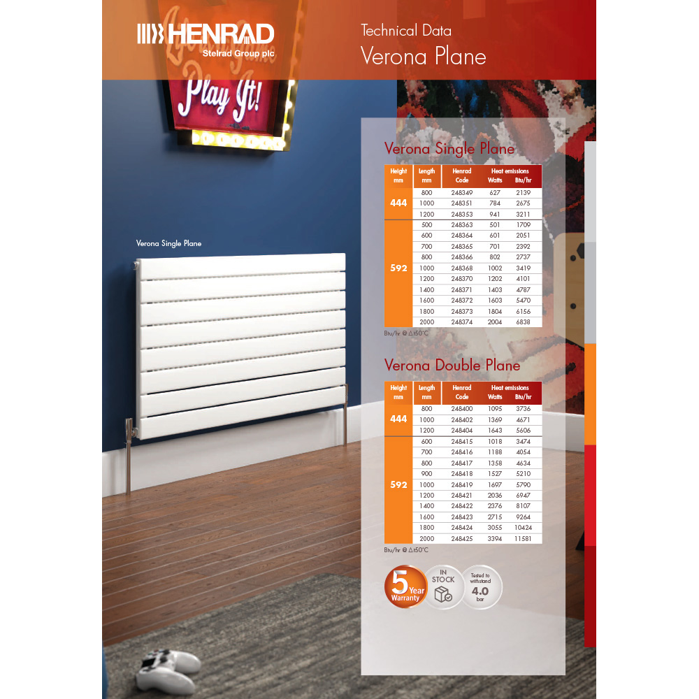 Henrad Verona White Plane Single Radiator 440 x 1000mm Image 3