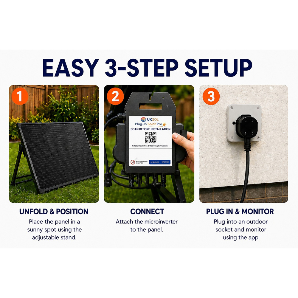 UKSOL Plug-In Solar Pro Plus 2 Panel Hybrid Mount Kit 1030W Image 4
