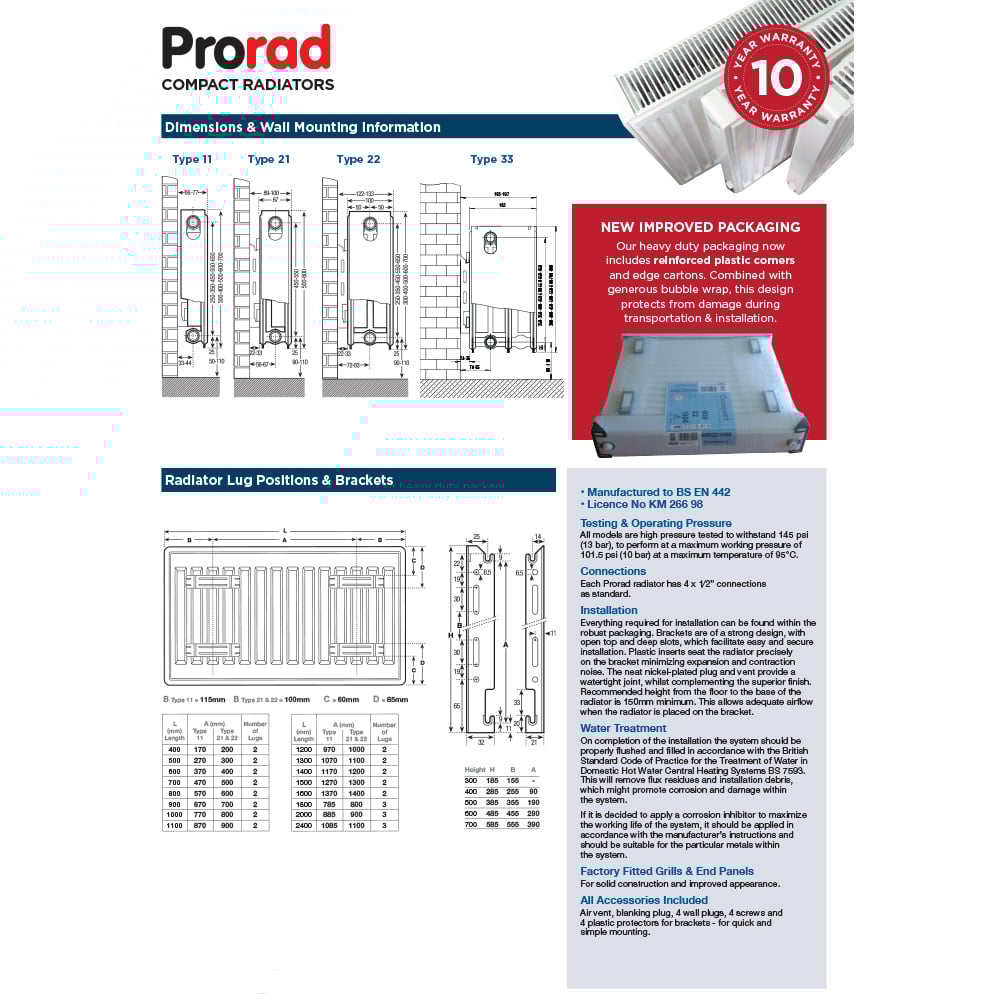 Prorad Premium Type 11 SC Compact Radiator 600 x 1300mm Image 3