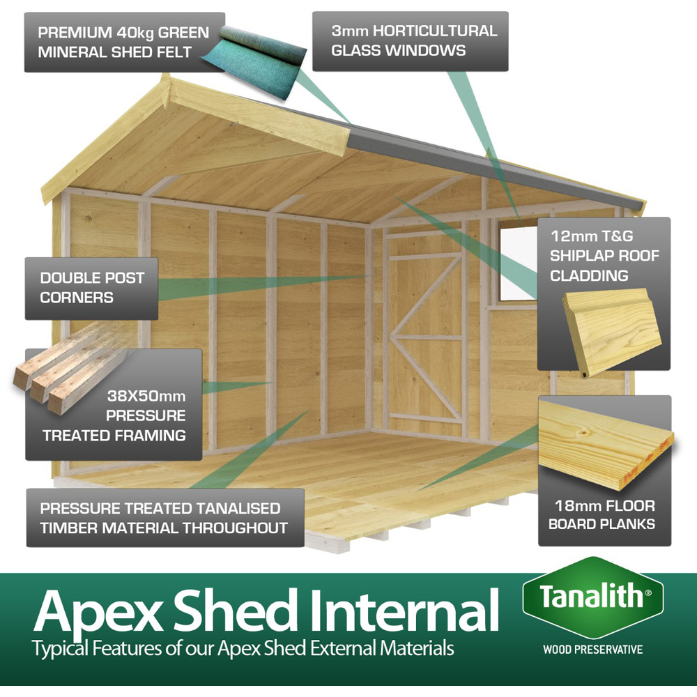 DIY Sheds 18 x 7ft Tongue and Groove Timber Apex Summer Garden Shed Image 5