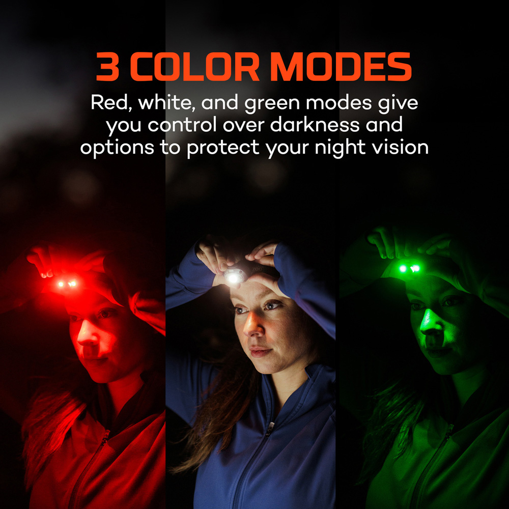 Nebo Mycro 700 2-in-1 700 Lumens Rechargeable Detachable Headlamp and Cap Light Image 6