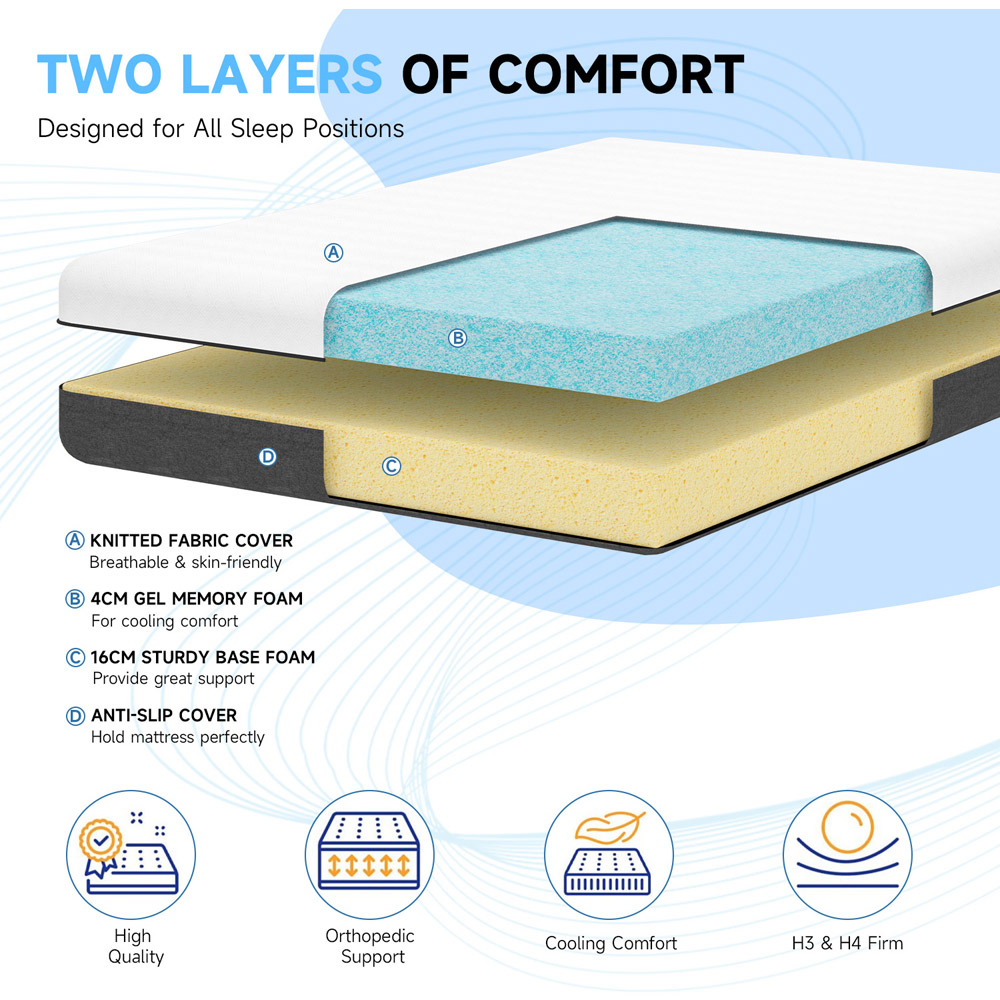 Rattrix King Size Grey Gel Memory Foam Mattress 12 inch Image 5