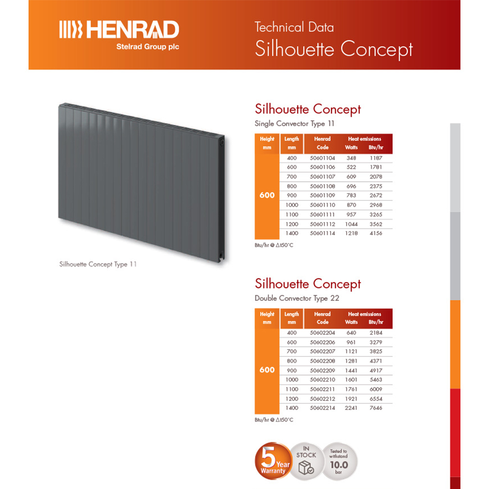 Henrad Silhouette Slate Grey K1 Concept Radiator 600 x 1200mm Image 3