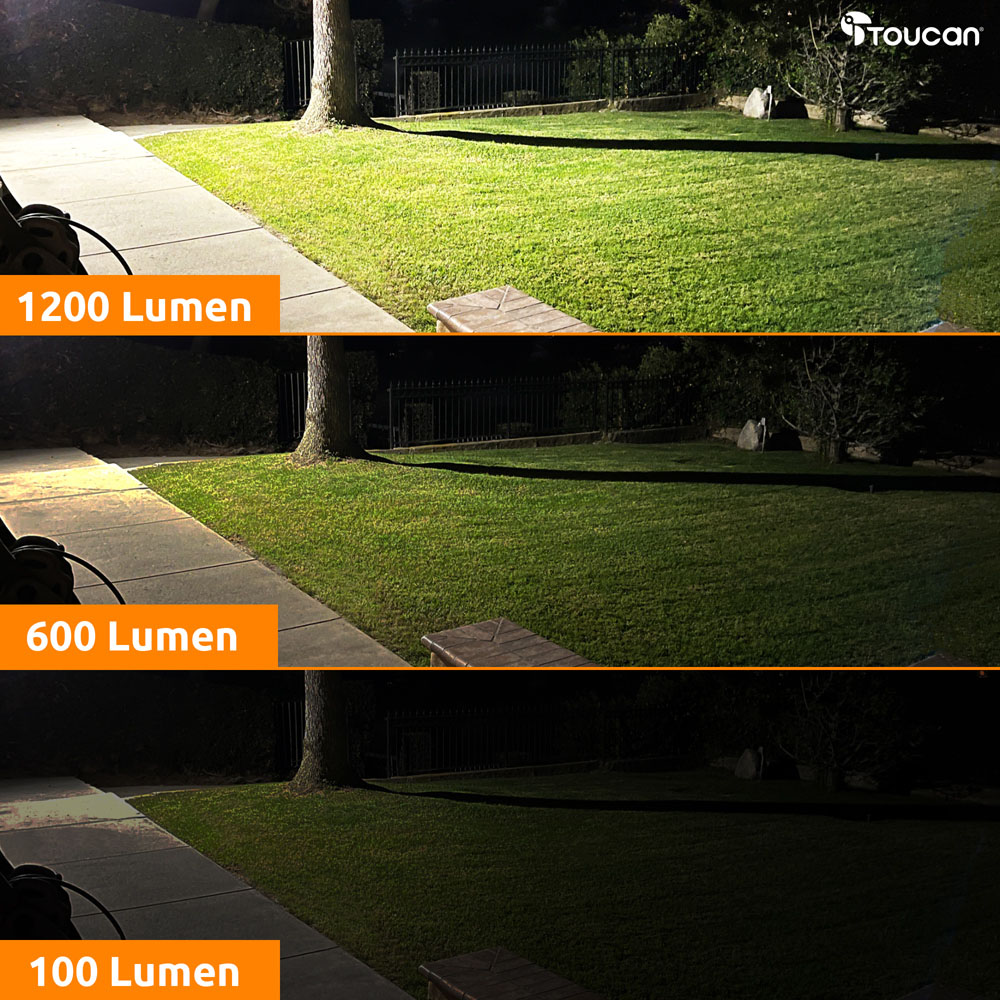 Toucan Security Light Camera with Radar Motion Detection 2 Pack Image 4