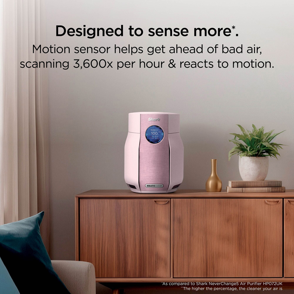 Shark BreatheClear HP062UKPK Blush Compact Air Purifier with NeverChange6 20W Image 8