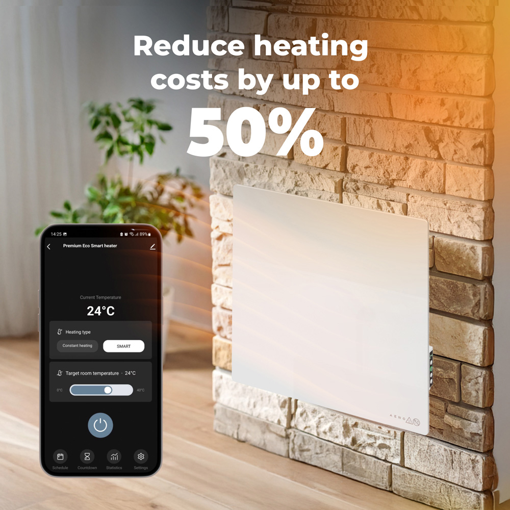 Aeno Premium Eco Smart White Quadro Wall Heater Image 2