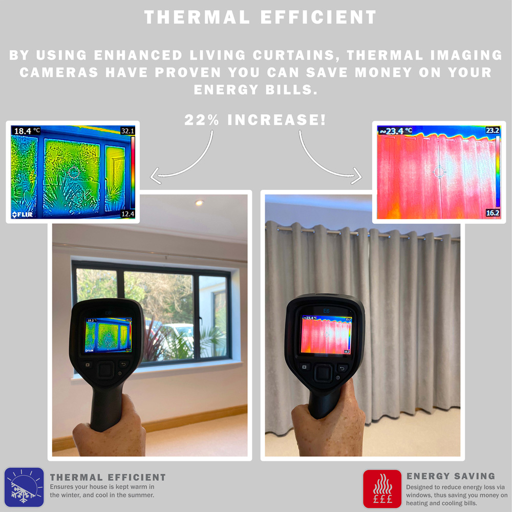 Enhanced Living Navy Herringbone Blackout Eyelet Thermal Curtains 229 x 183cm Image 7