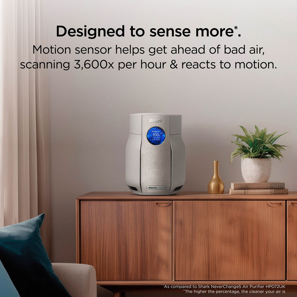 Shark BreatheClear HP062UK Dove Compact Air Purifier with NeverChange6 20W Image 8