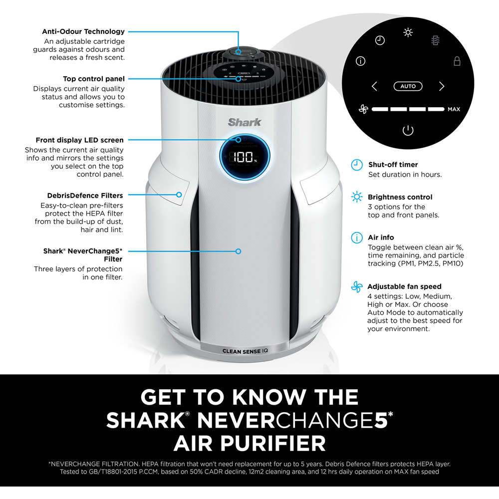 Shark NeverChange5 Air Purifier Image 8
