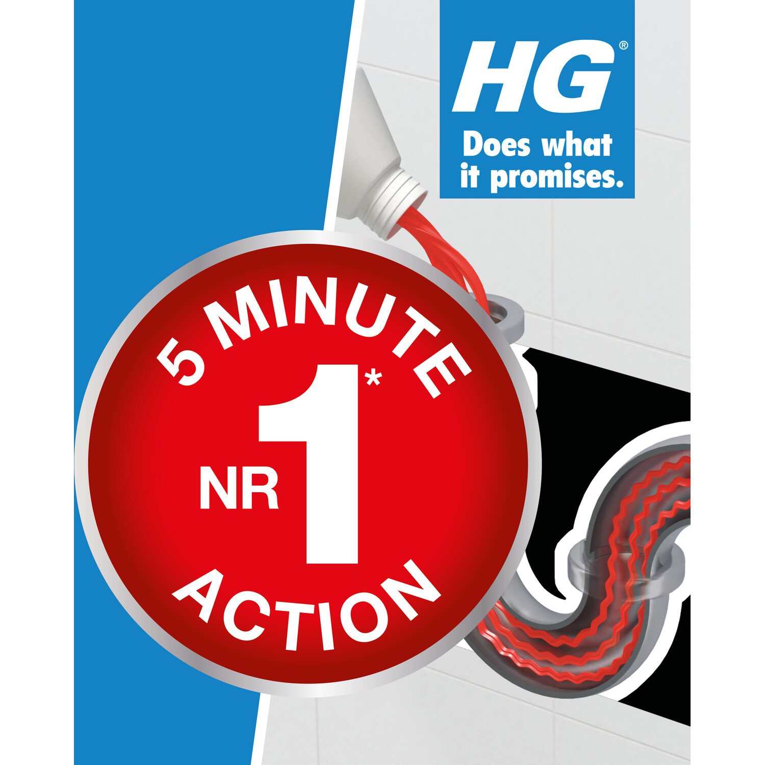 HG Drain and Plug Unblocker Image 4