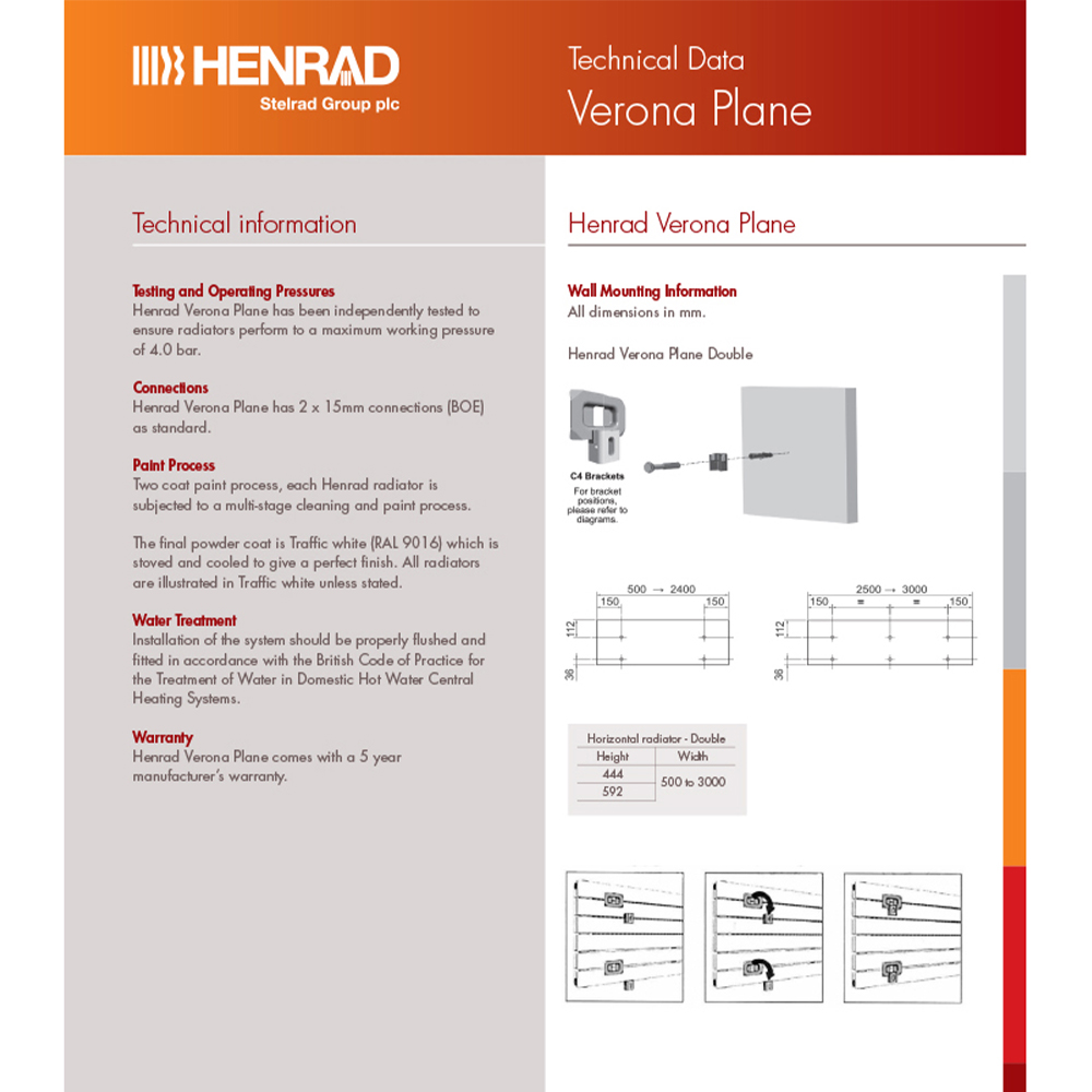 Henrad Verona White Plane Double Radiator 440 x 800mm Image 4