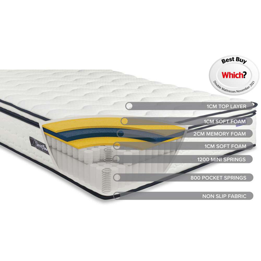 SleepSoul Space Double Pocket Spring Mattress Image 8