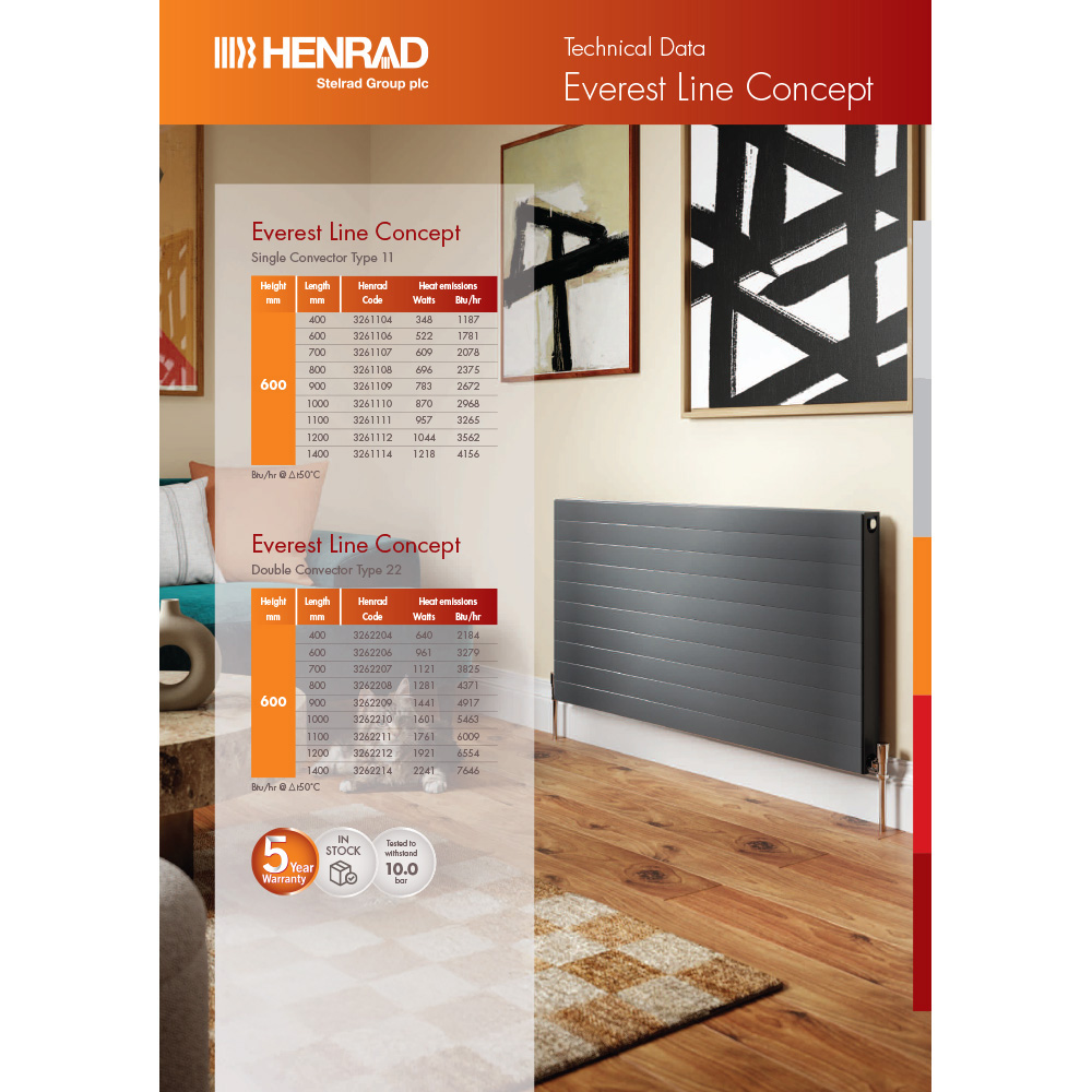 Henrad Everest Slate Grey K1 Concept Radiator 600 x 700mm Image 3