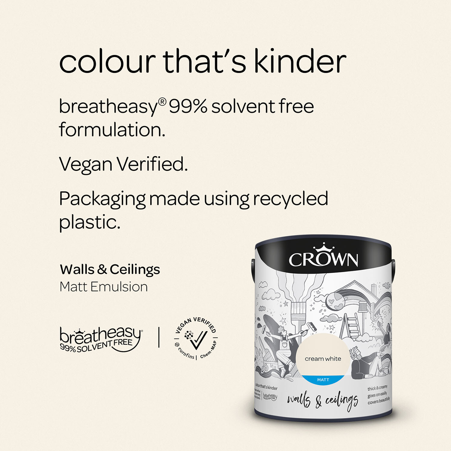Crown Matt Emulsion Paint 5L - Cream White Image 5