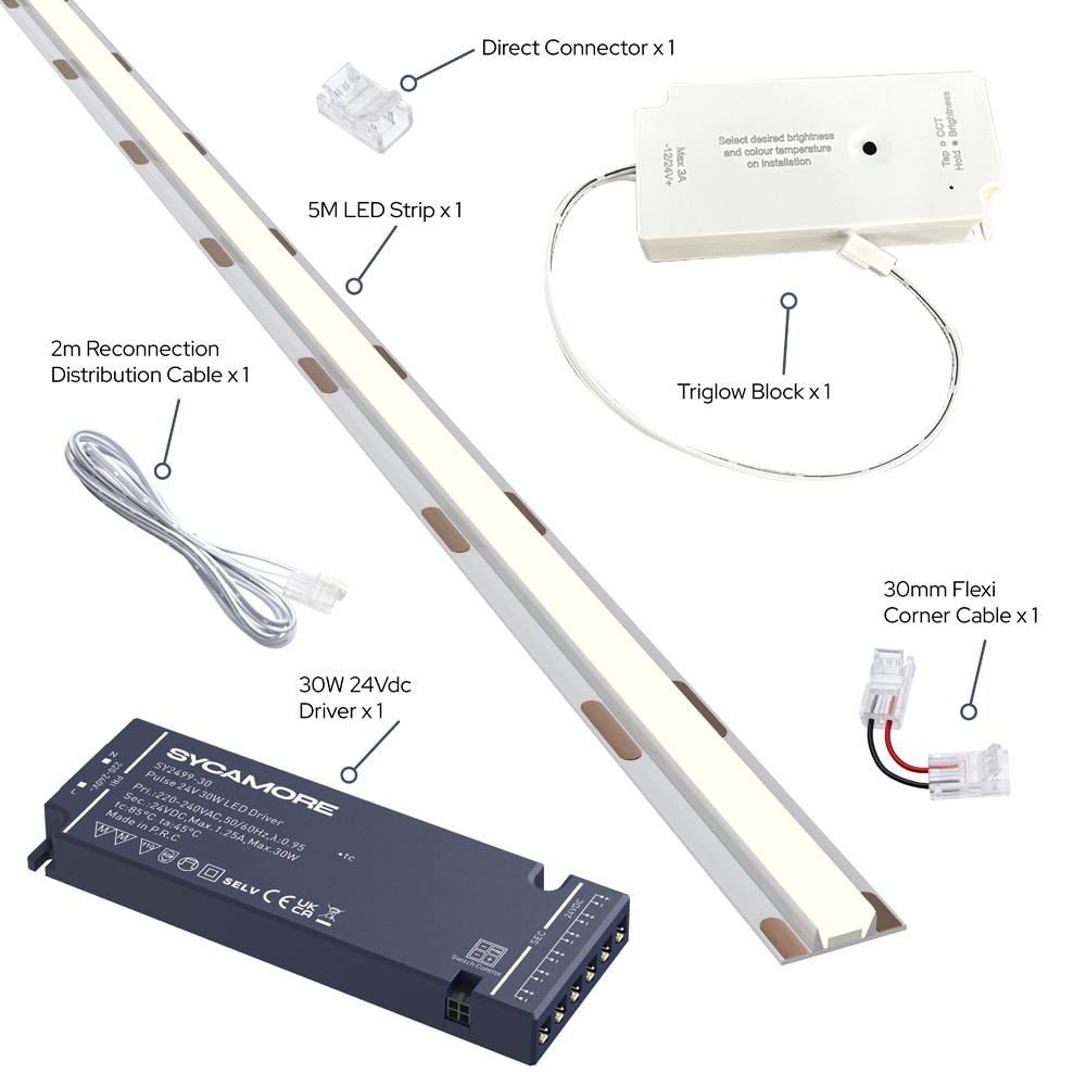 Sorrelis Lunara TriGlow Smoothline Tunable Flexible LED Strip 5m Image 3
