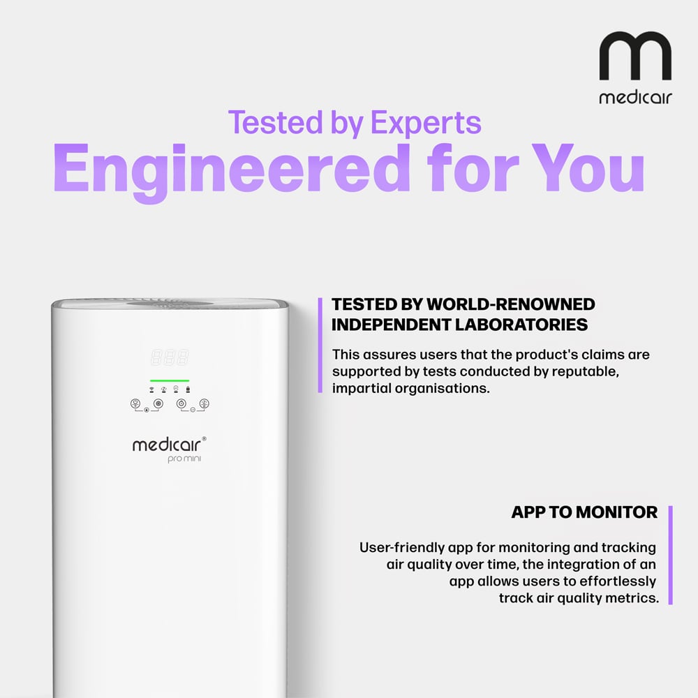MedicAir Pro Mini Air Purifier Image 6