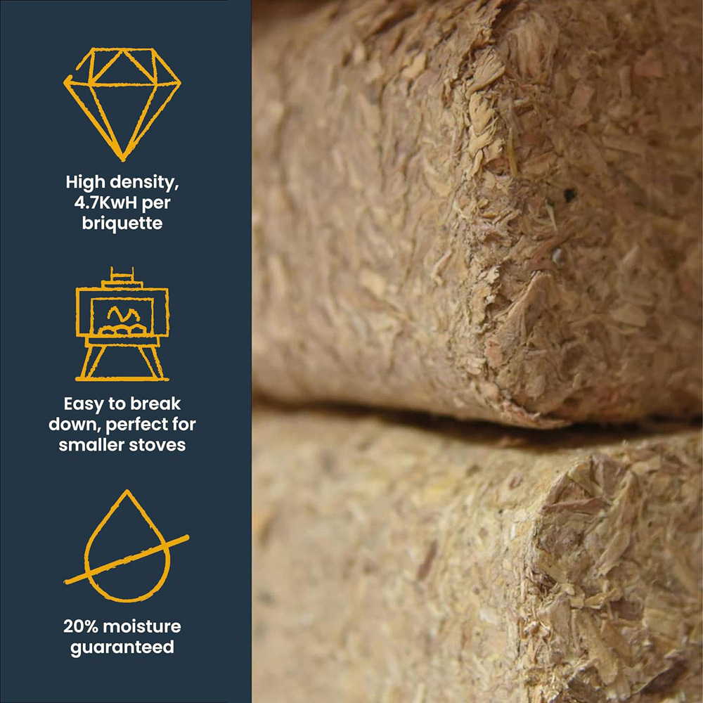 Ecoblaze RUF 96 Briquettes 10 Kg Bag 8 Pack Image 7