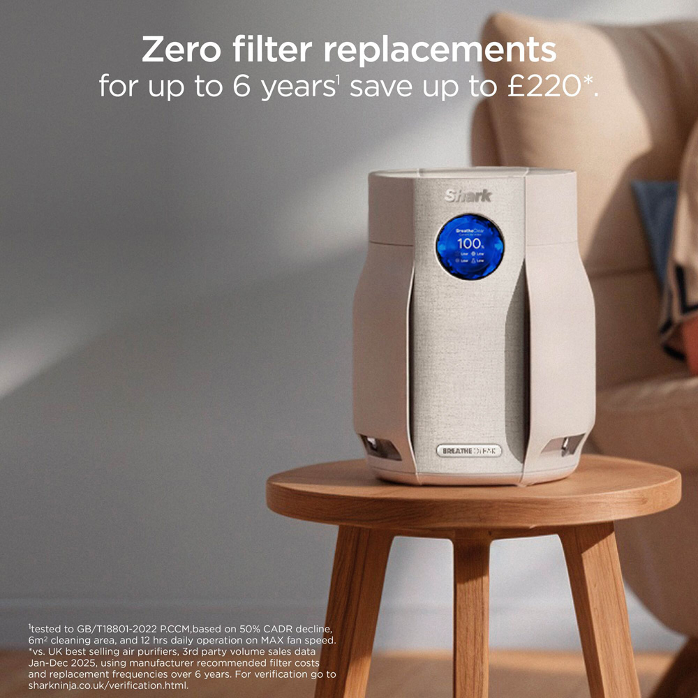 Shark BreatheClear HP062UK Dove Compact Air Purifier with NeverChange6 20W Image 3