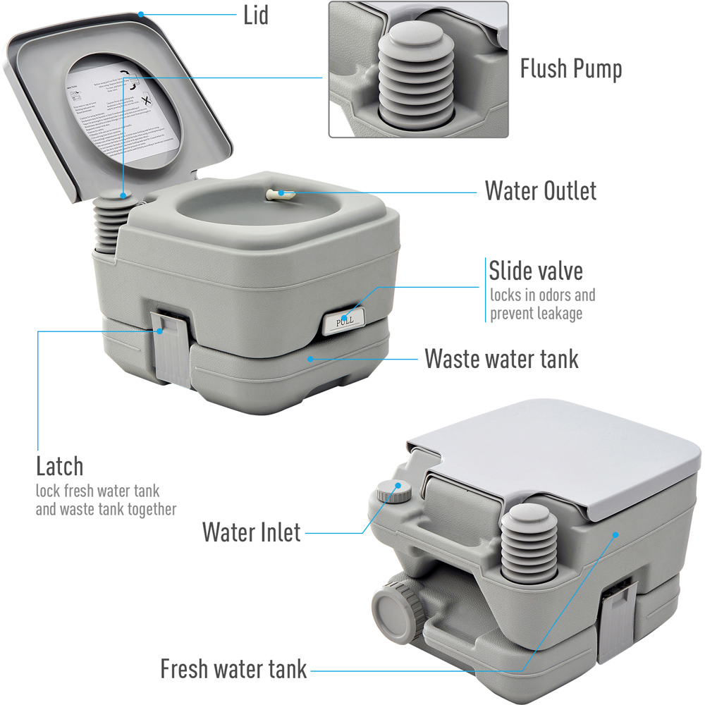 HOMCOM Grey Portable Camping Toilet with 2 Detachable Tanks 10L Image 6
