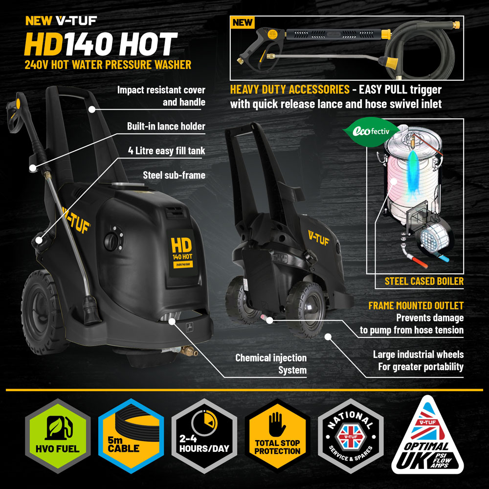 V-TUF HD140HOT Professional Hot Water Mobile Pressure Washer 140Bar Image 5