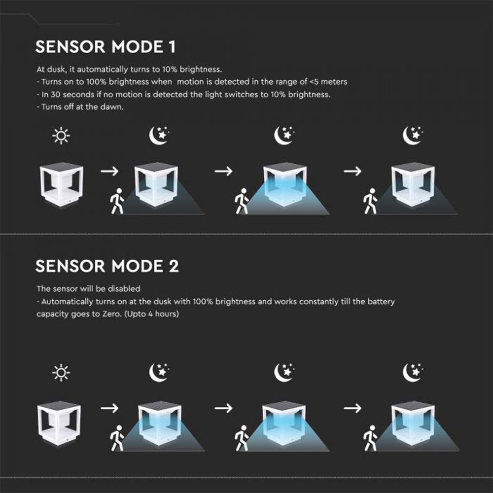 V-TAC White Warm White LED Solar Pillar Light Image 7