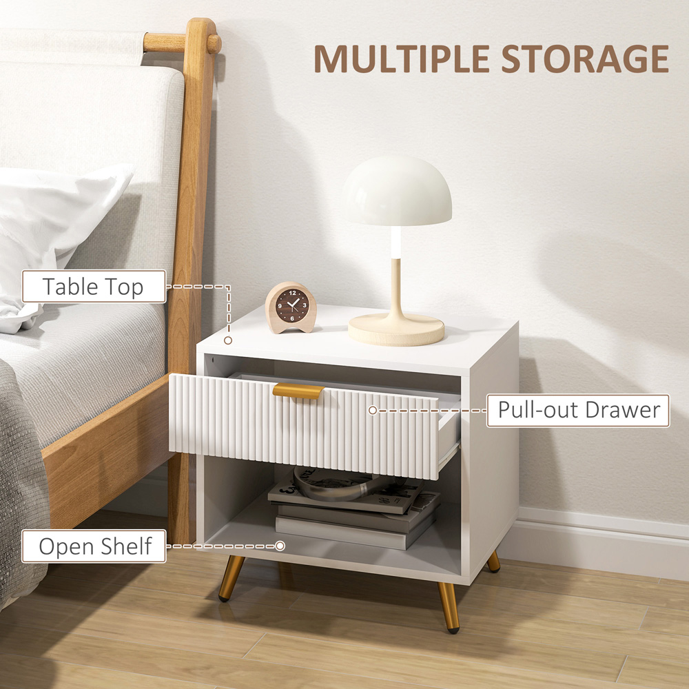 Portland Single Drawer Single Shelf White Bedside Table Image 5