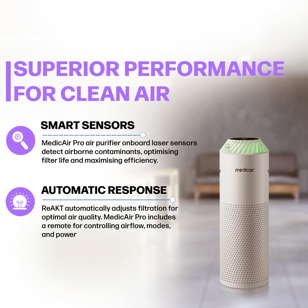MedicAir Pro Air Purifier Image 3