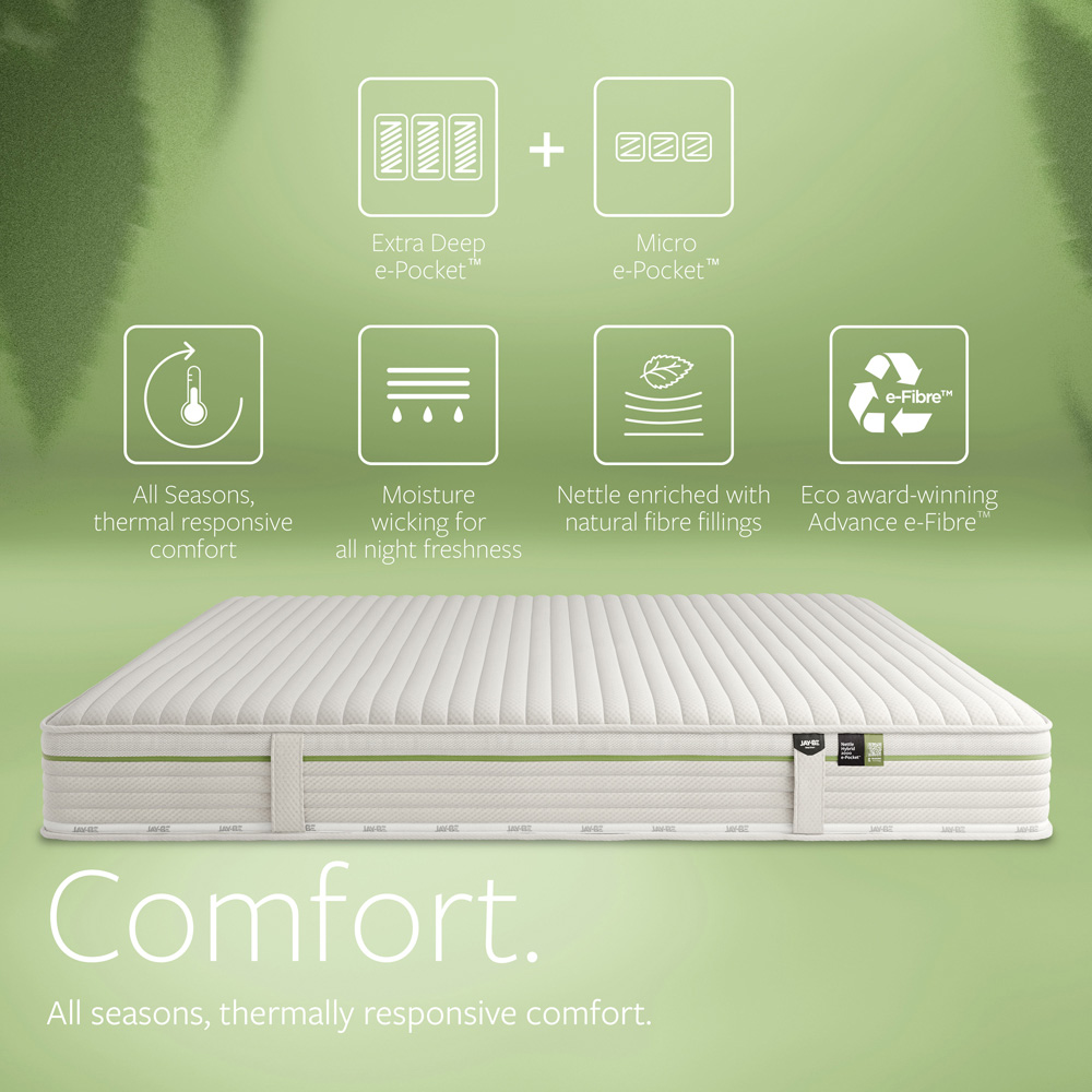 Jay-Be King Size Natural All Seasons Nettle Hybrid 2000 e-Pocket Mattress Image 7