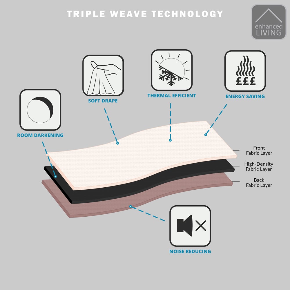 Enhanced Living Tokyo Grey Velvet Embossed Thermal Darkening Eyelet Curtains 117 x 137cm Image 5