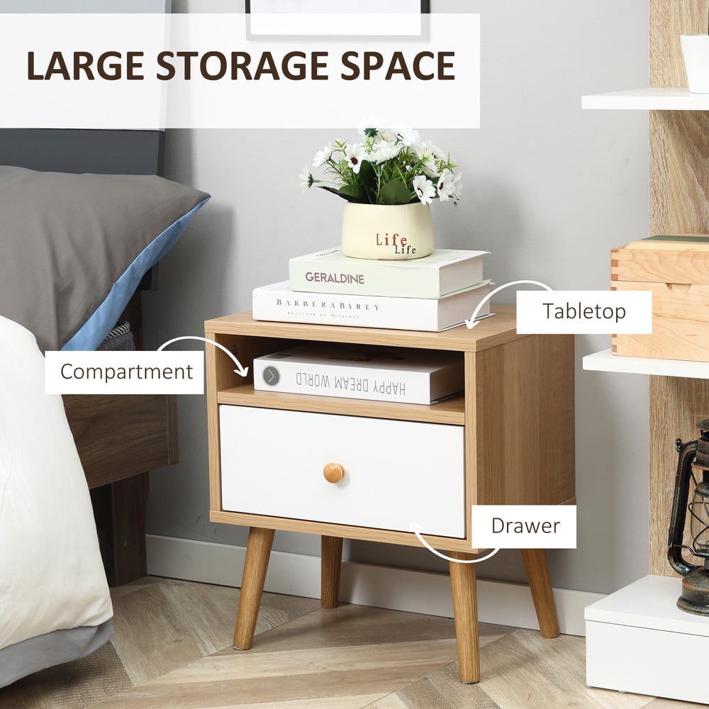 Portland Single Drawer White and Natural Bedside Table Image 5
