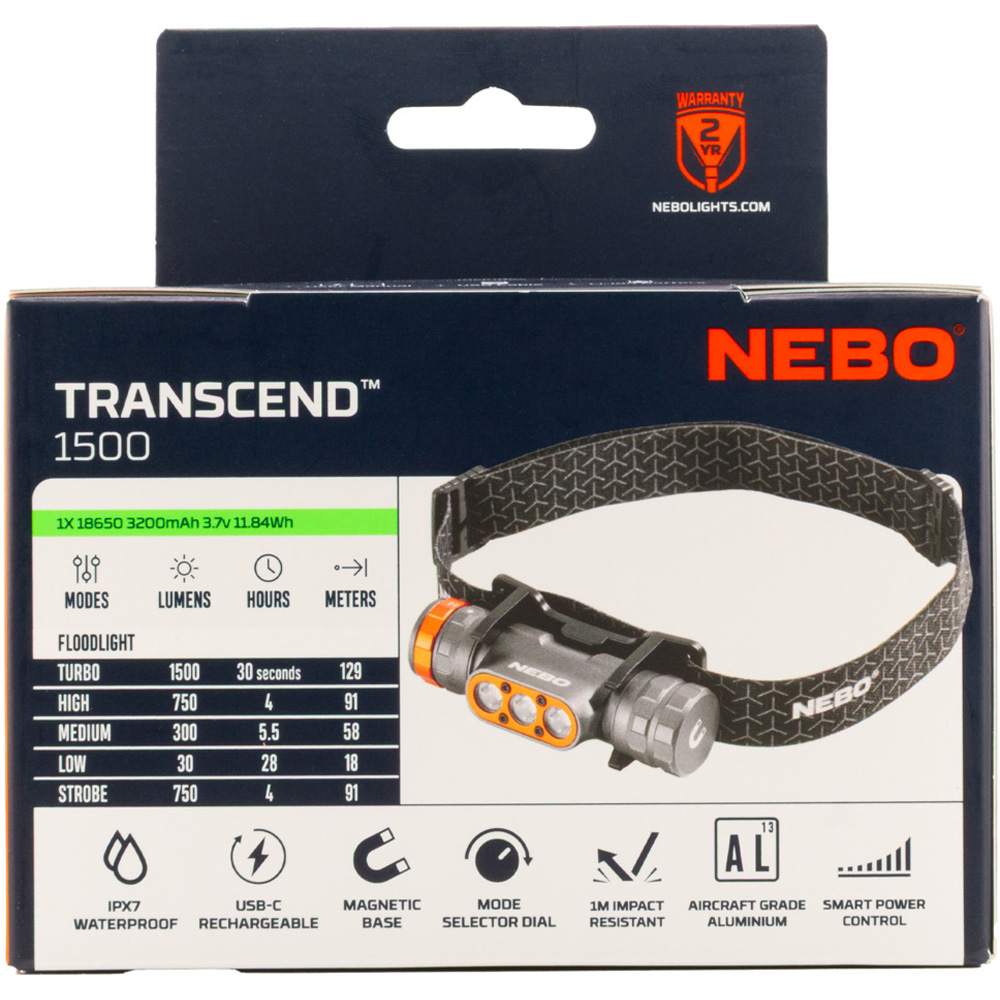 Nebo Transcend 1500 1500 Lumens Rechargeable Headlamp with Detachable Work Light Image 4