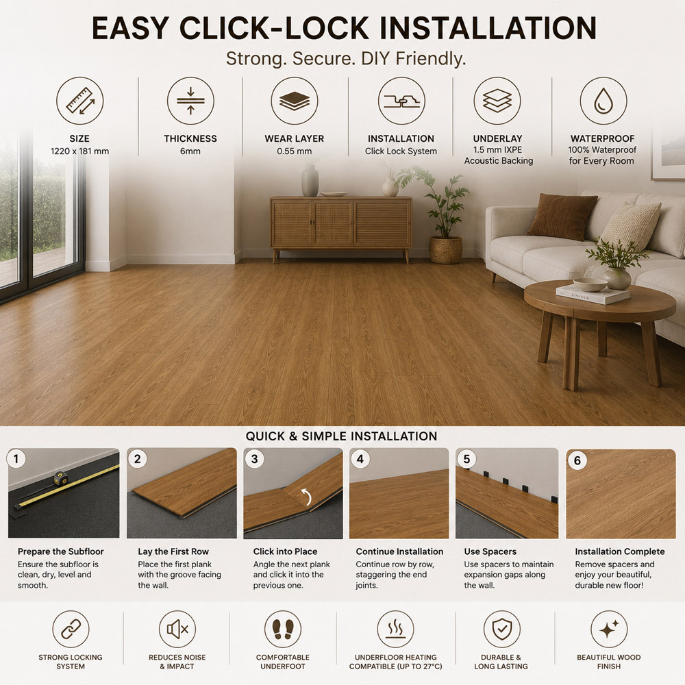 Britwall English Oak Wood-Embossed SPC Vinyl Flooring 1220 x 181mm 10 Pack Image 6