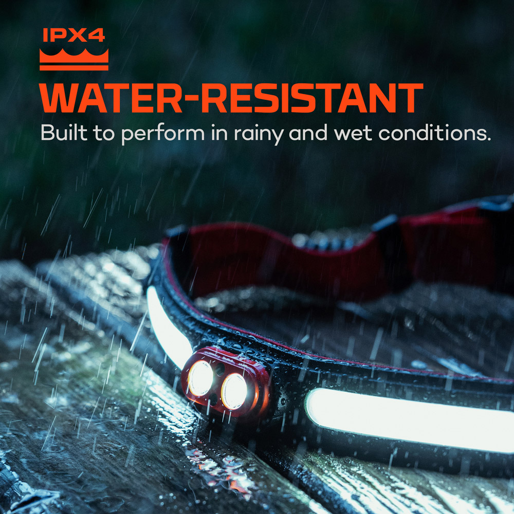 Nebo Curvbeam 600 Flex 600 Lumens Rechargeable Headlamp Image 4