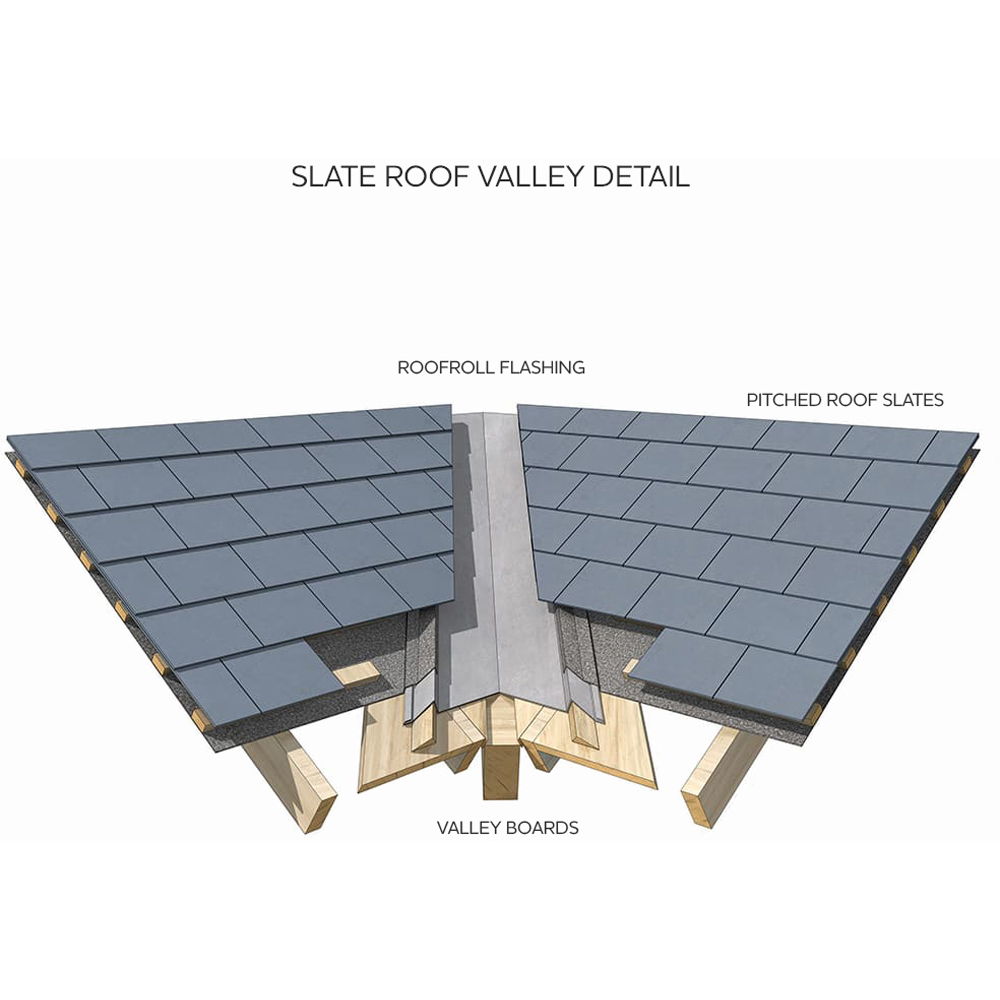 Roofroll Slate Flexible EPDM Lead Flashing Replacement Roll 200mm x 5m Image 3