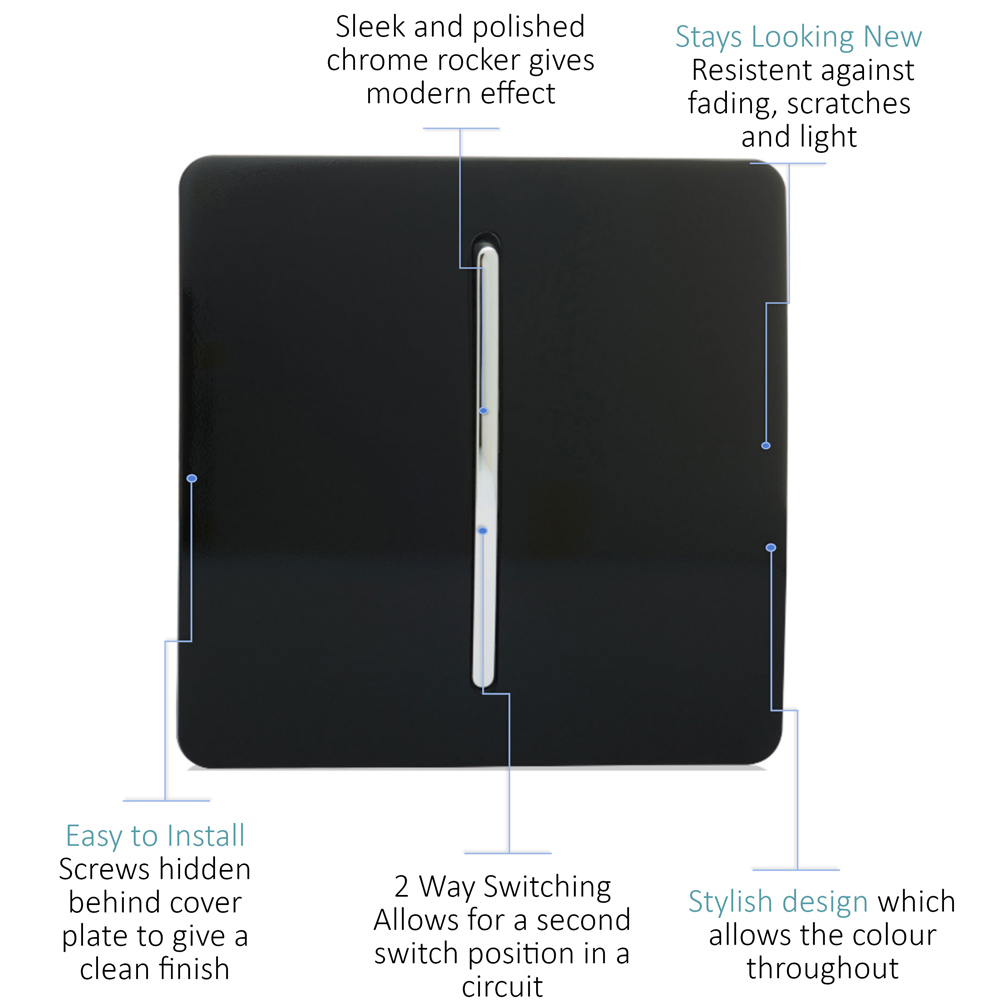 Trendi Switch 1 Gang 1 or 2 Way Piano Black Rocker Light Switch 2 Pack Image 2