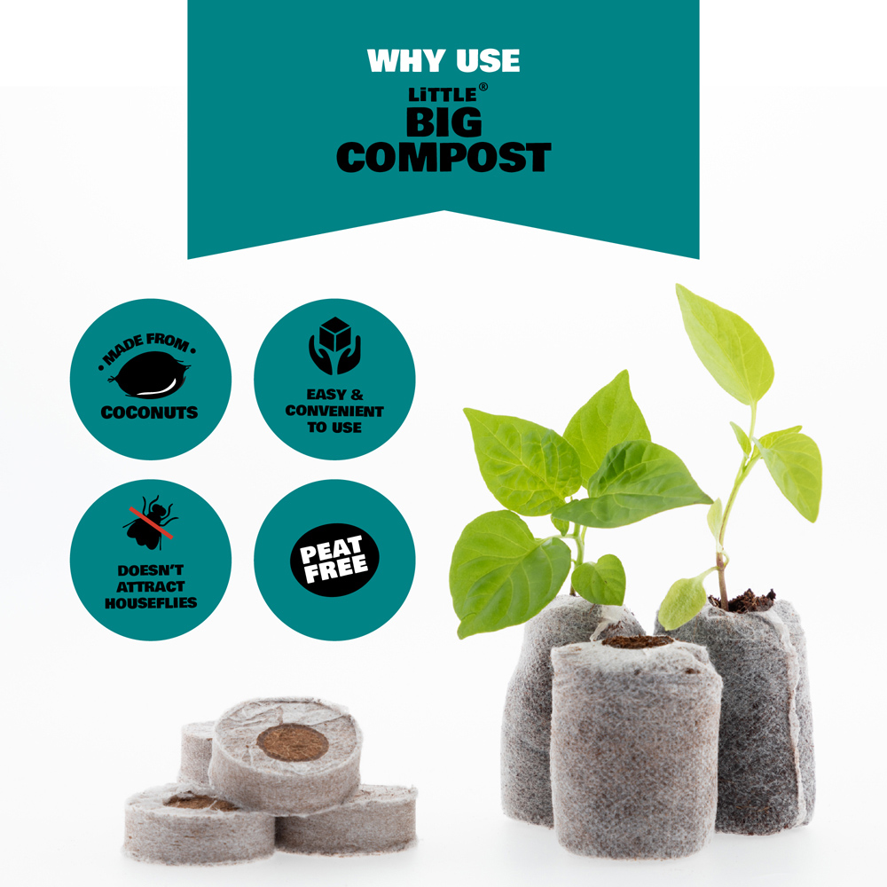 Coco & Coir Little Big Compost Coco Dots Coir Pellet 40mm Image 2