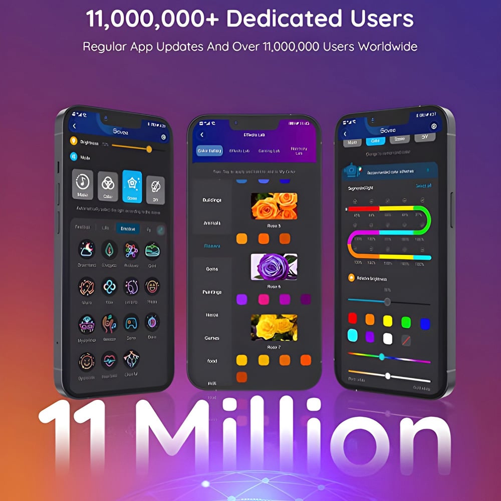 Govee RGBIC Basic Wi-Fi Bluetooth LED Strip Light 5m 2 Pack Image 6