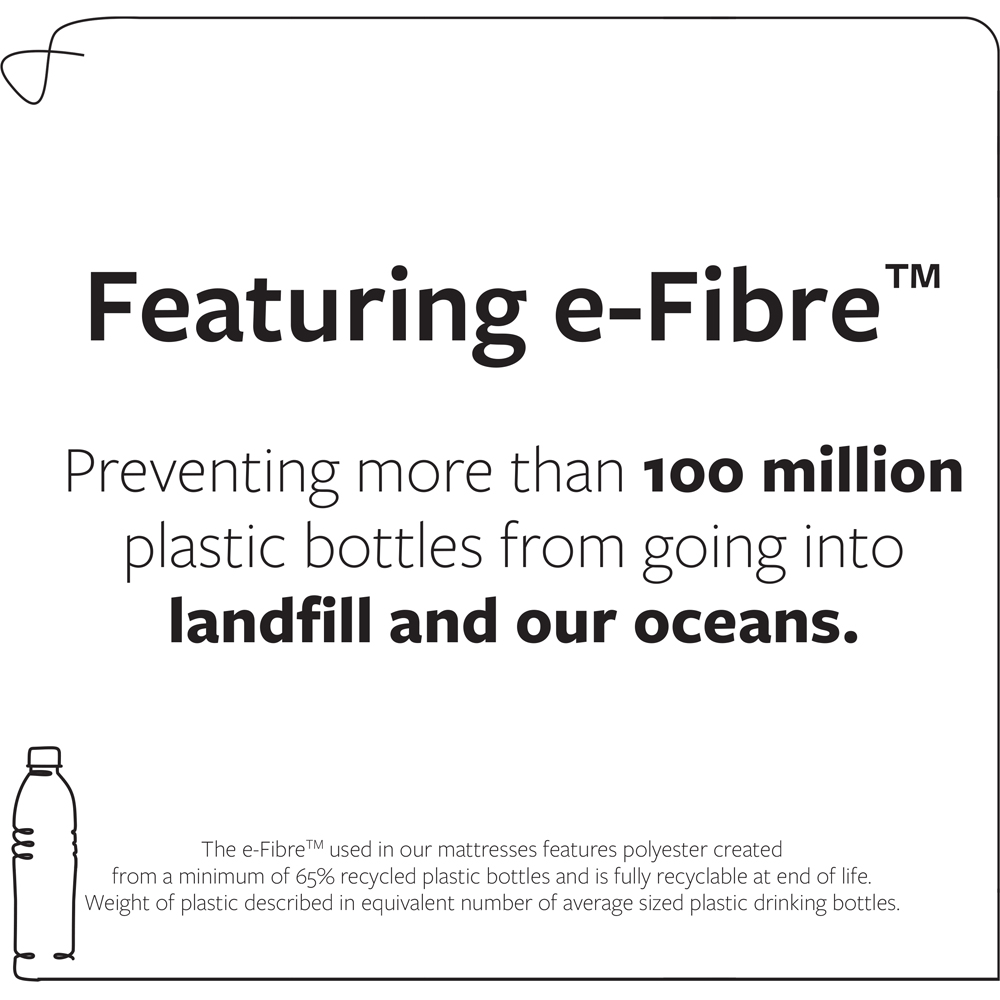 Jay-Be Bunk e-Pocket Eco-Friendly Children’s Mattress Image 6