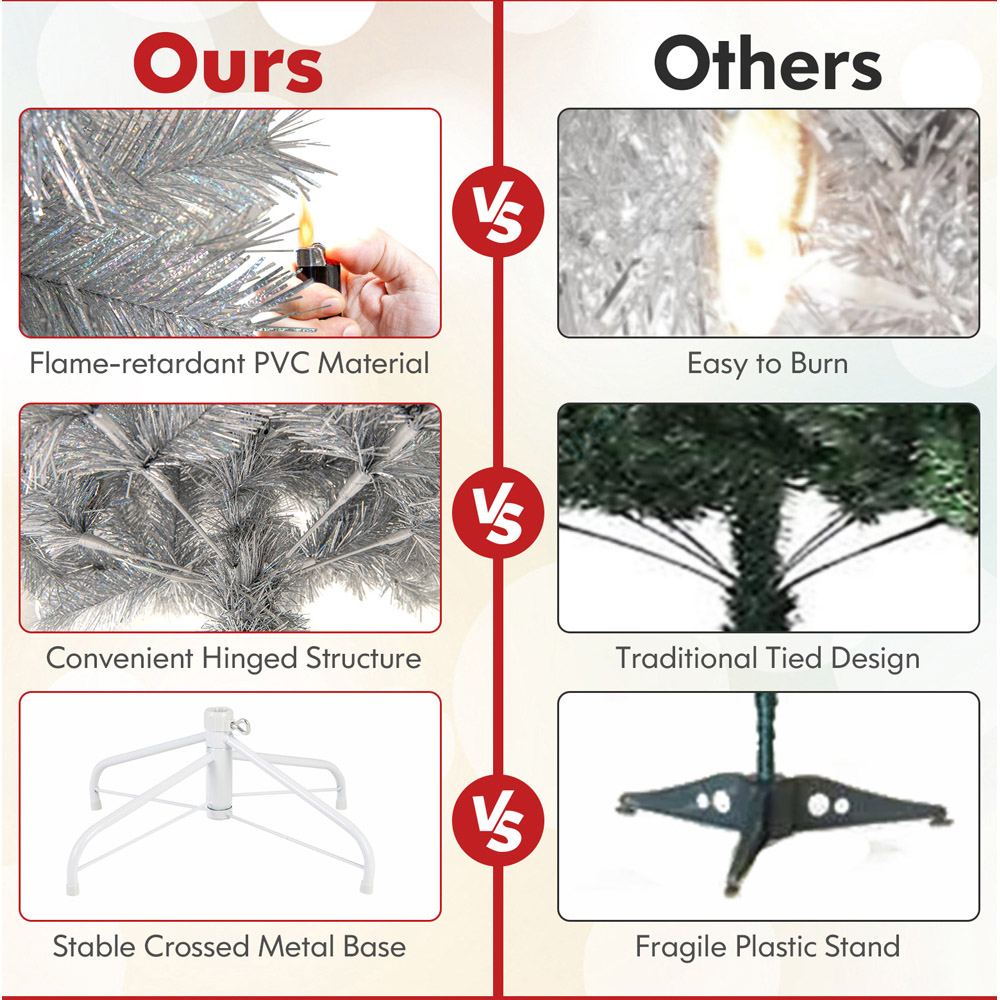 Costway 170 Warm White LED Pre-Lit Artificial Christmas Tree 5ft Image 5